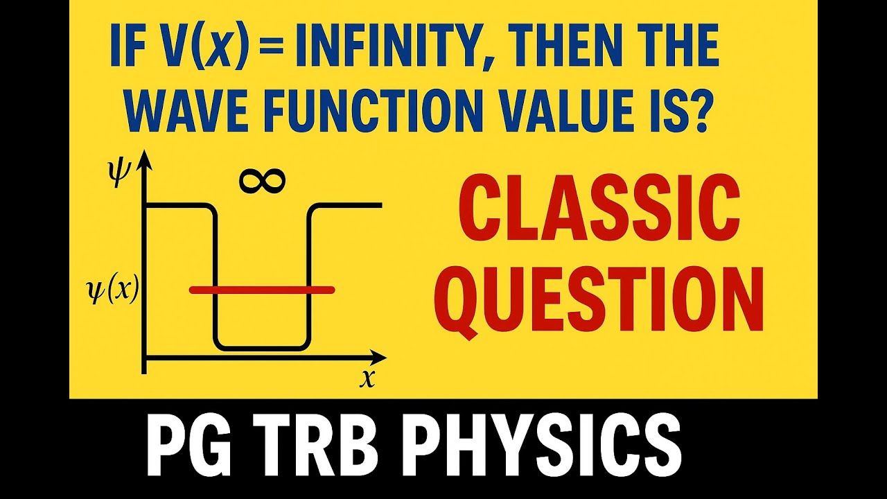 Physics of wave function