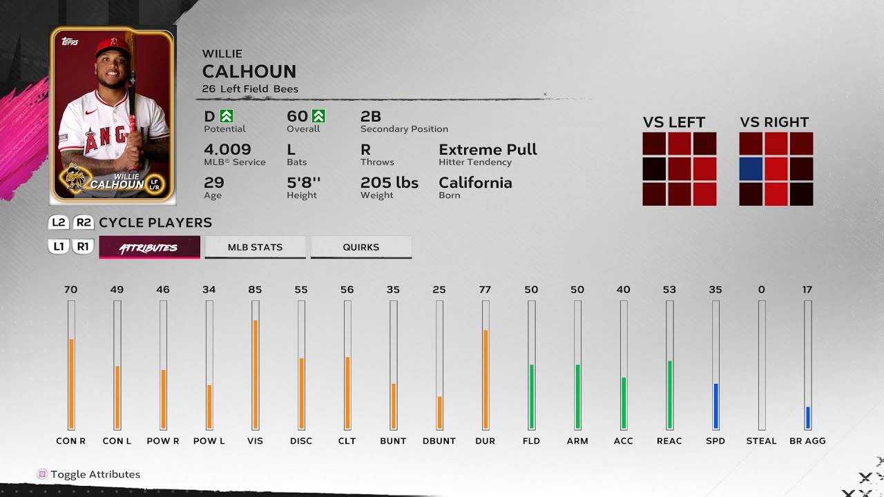 【MLBTheShow24Stats/メジャーリーグ選手能力】 Angels3A 26 Willie Calhoun エンゼルス3A ウィリー・カルフーン選手