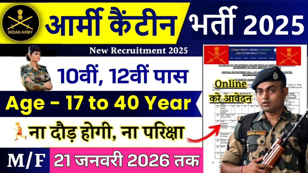 Army Canteen New Vacancy 2026 | Army Canteen Recruitment 2026 | 10th Pass | Army Canteen Bharti 2026