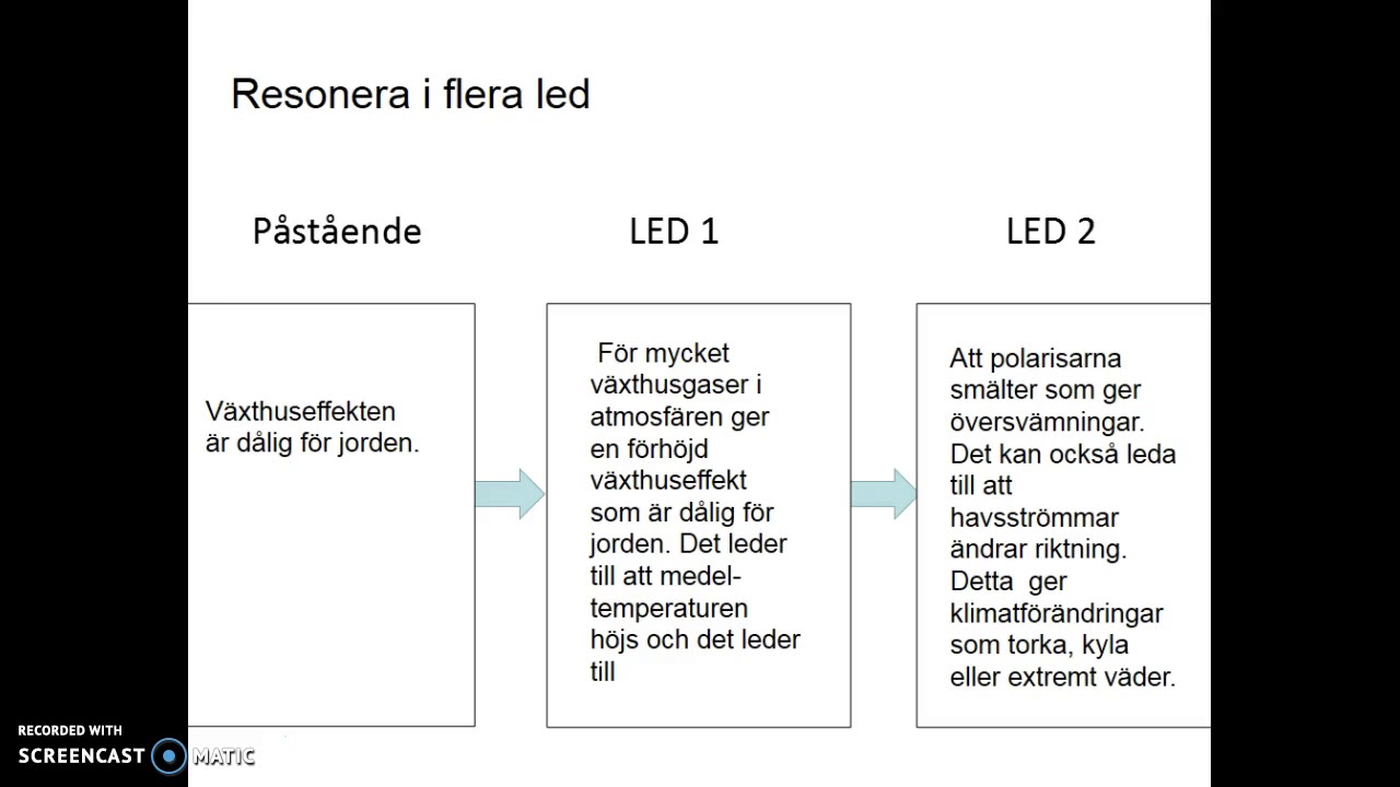 Resonera