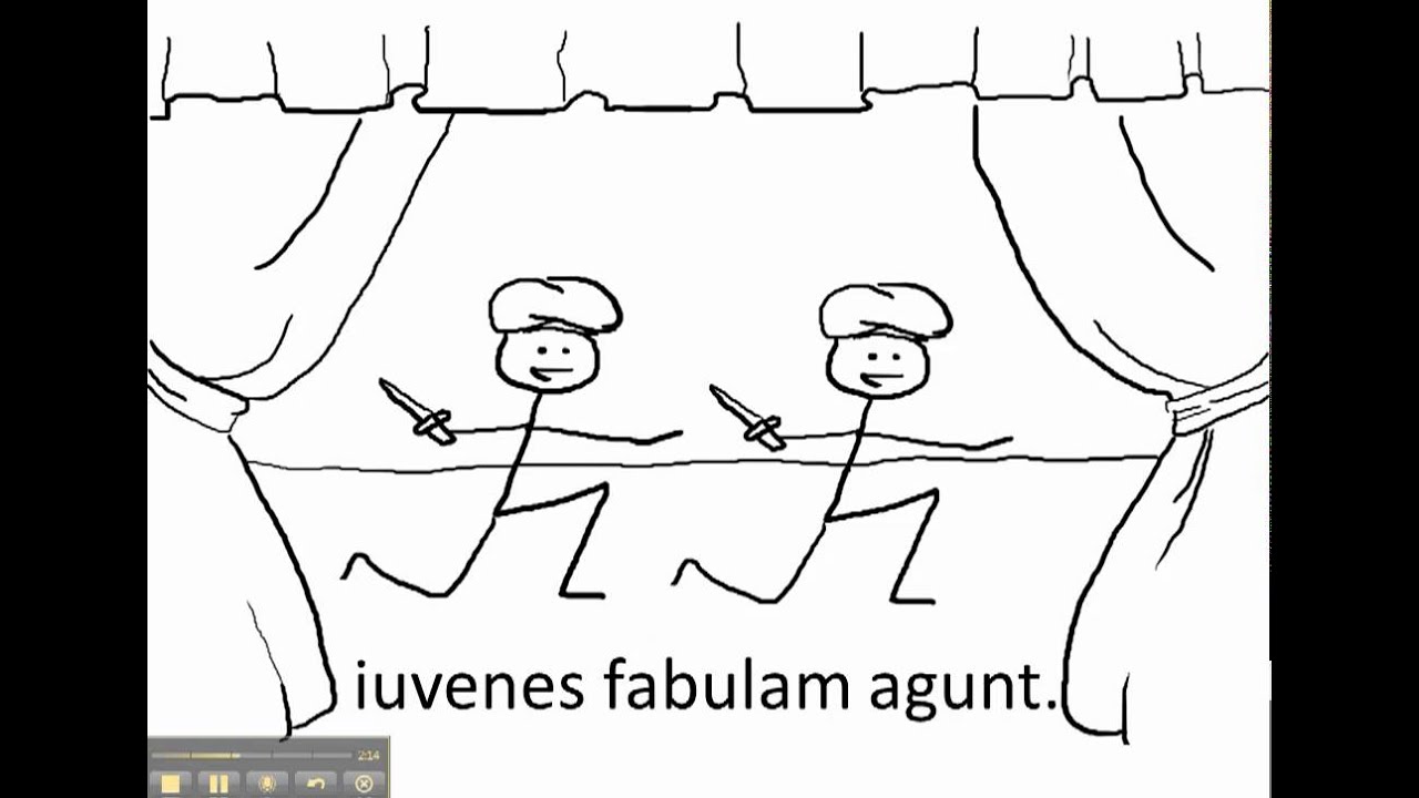 Latin Plurals explained in English
