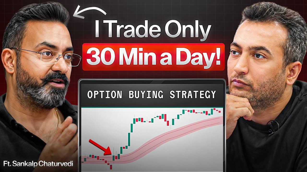 How to Trade Option Buying Using 33 EMA Strategy | Ft.Sankalp Chaturvedi | MastersInOne | EP - 69