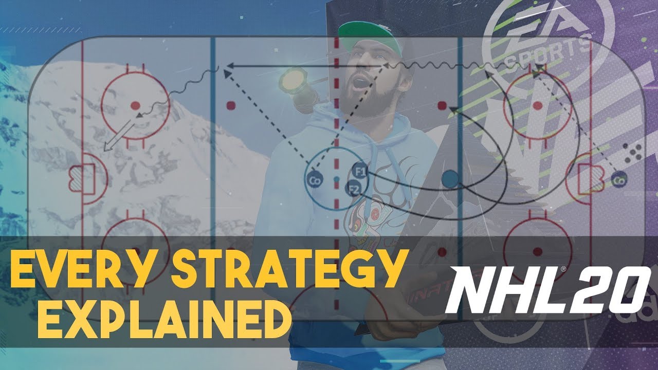 Every STRATEGY Explained! NHL 20