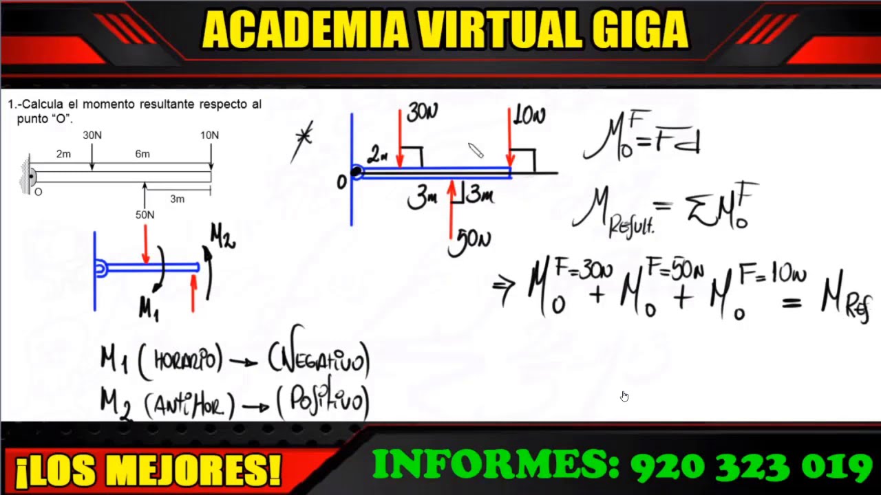 FÍSICA : ESTATICA IV - Teoría y Problemas Resueltos [ACADEMIA VIRTUAL GIGA]