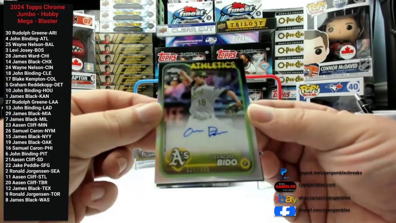 2024 Topps Chrome Jumbo - Hobby - Mega - Blaster