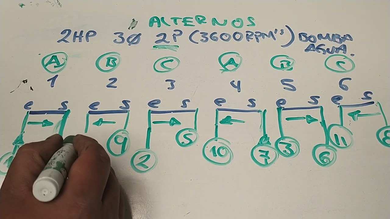 ✅Conexión de motores trifásicos, motor de 2 polos 6 grupos 220v 6 Y 12 PUNTAS DE SALIDA 👍