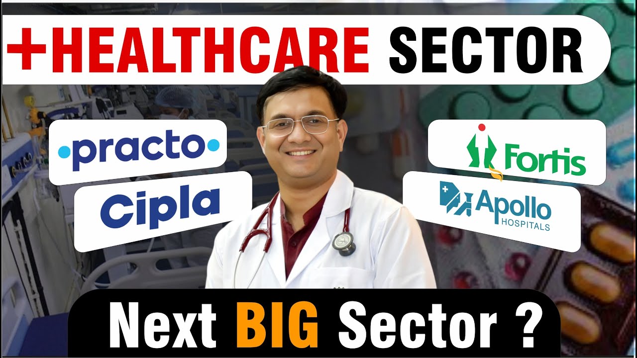 HealthCare Sector Stocks | Top 3 healthcare stocks to watch in 2025