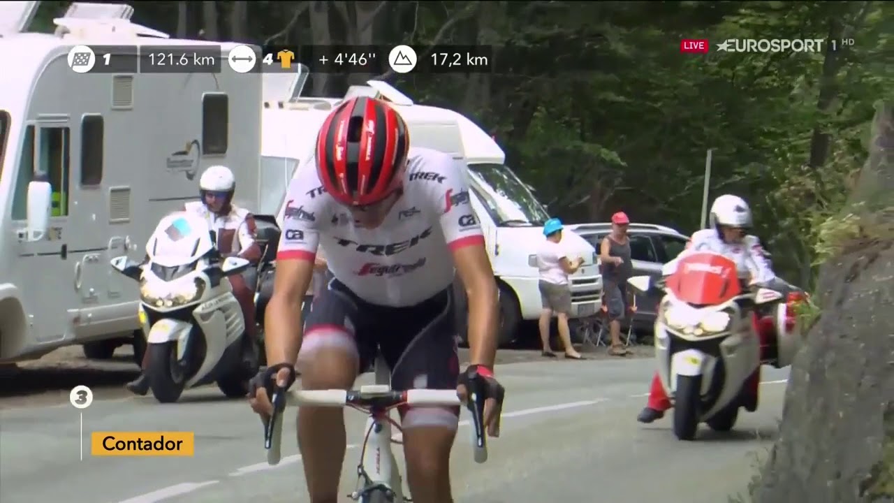 Homenaje Contador   Ataque Etapa 17   Tour 2017