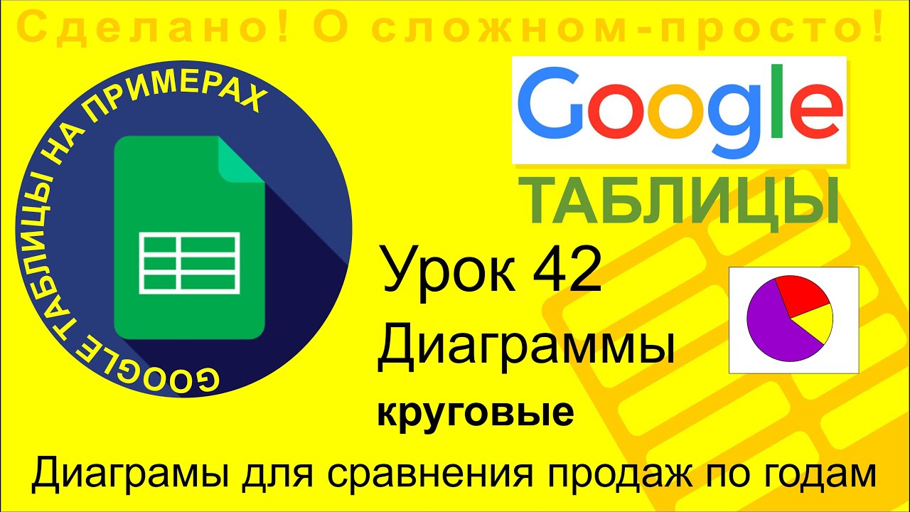 Google Таблицы. Урок 42. Строим диаграммы в таблицах Google (Google Sheets)