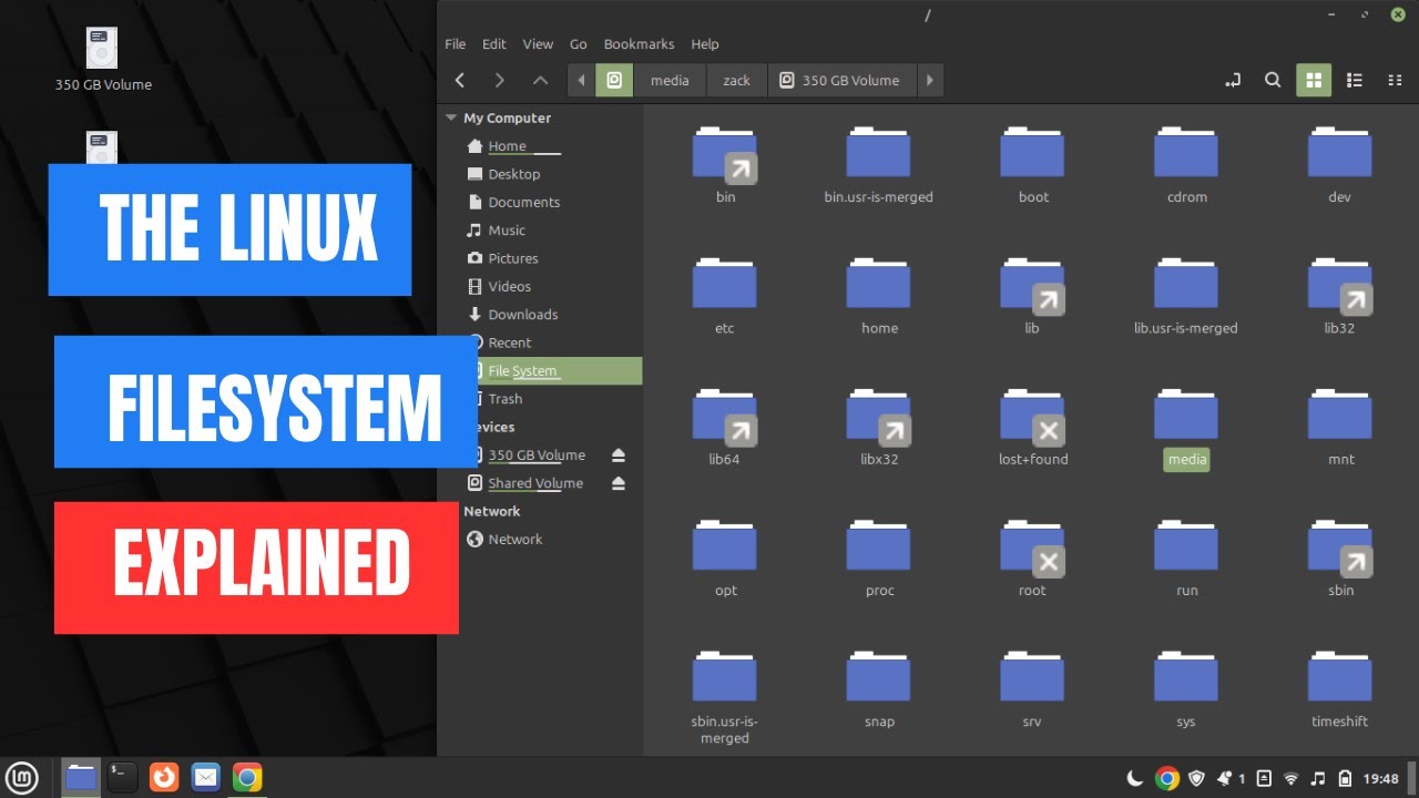 The Linux Filesystem Explained | A Beginner&rsquo;s Guide