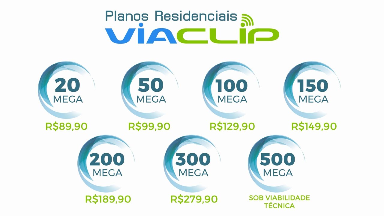 ViaClip - Lan&ccedil;amento Planos Residenciais