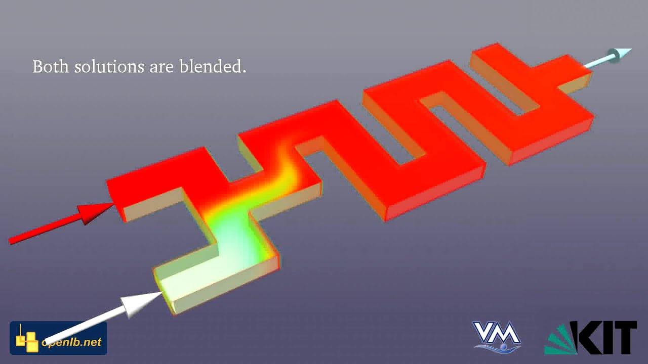 Protein Separation in a Micromixer with LBM -- Simulations in Process Engineering