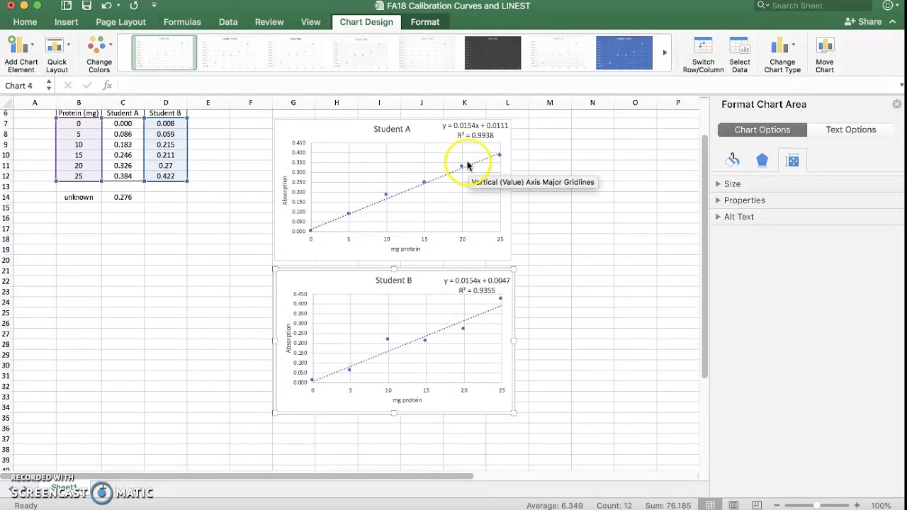 FA18 Calibration Curves and LINEST XLS Tutorial