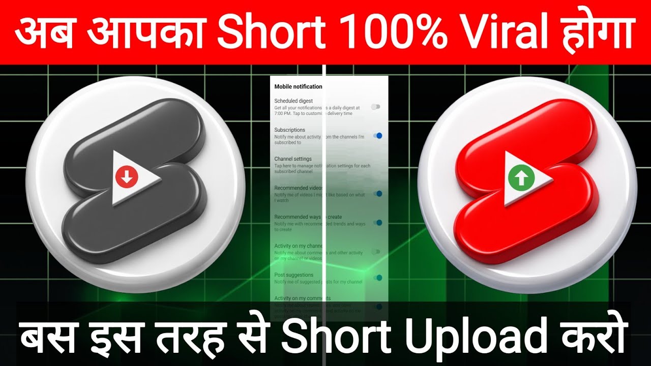Youtube Par Short Video Kaise Upload Kare | How to upload short videos on YouTube