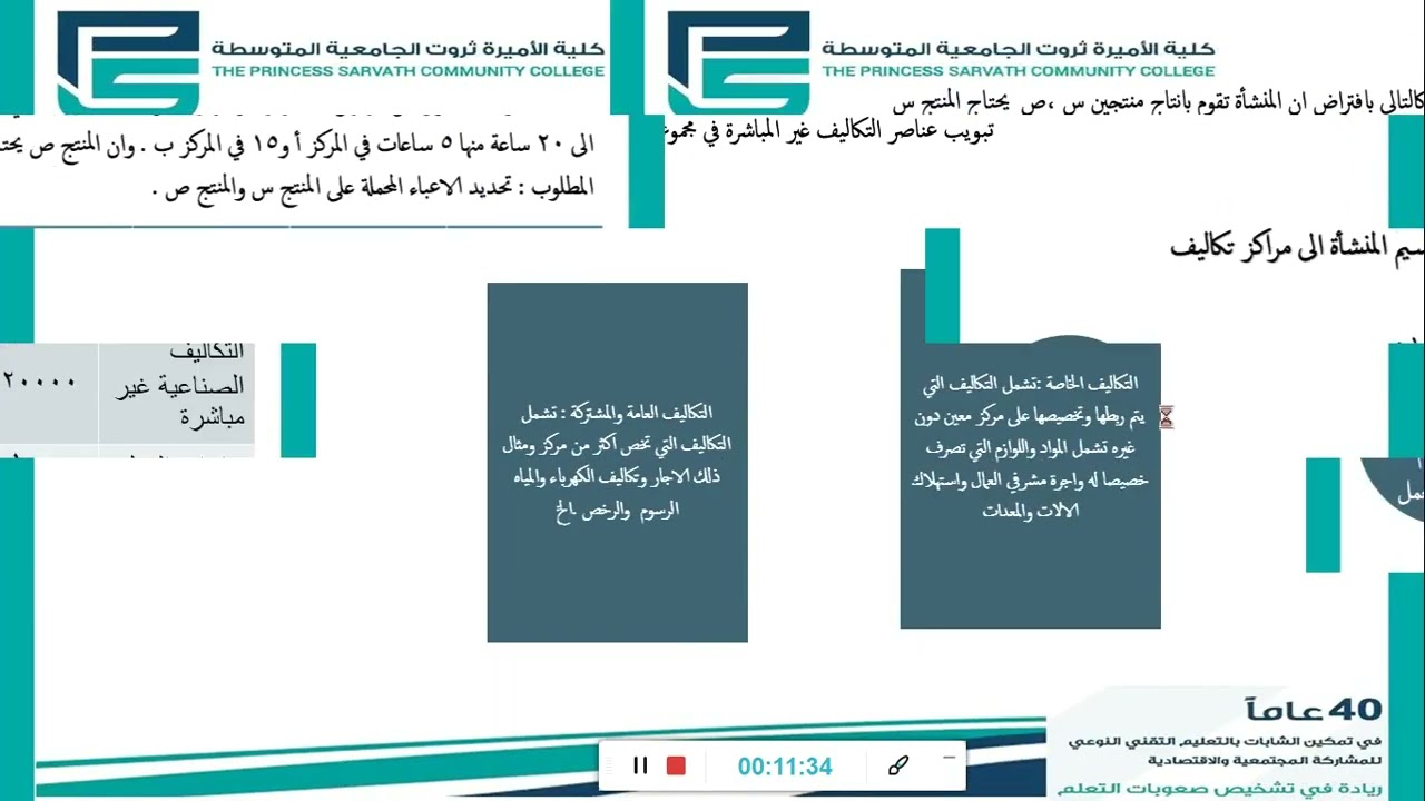 الفصل السادس