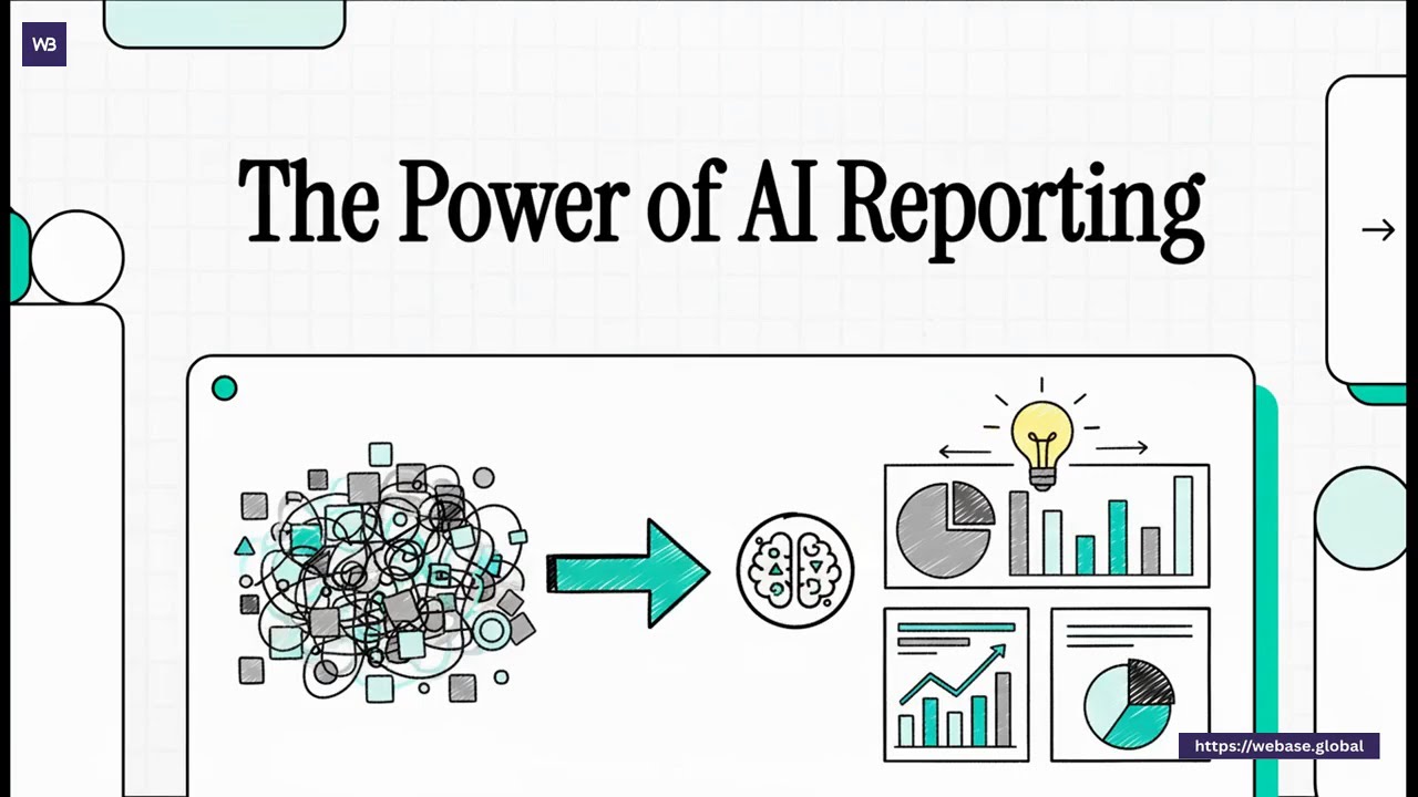 Strategy & AI Report Generation