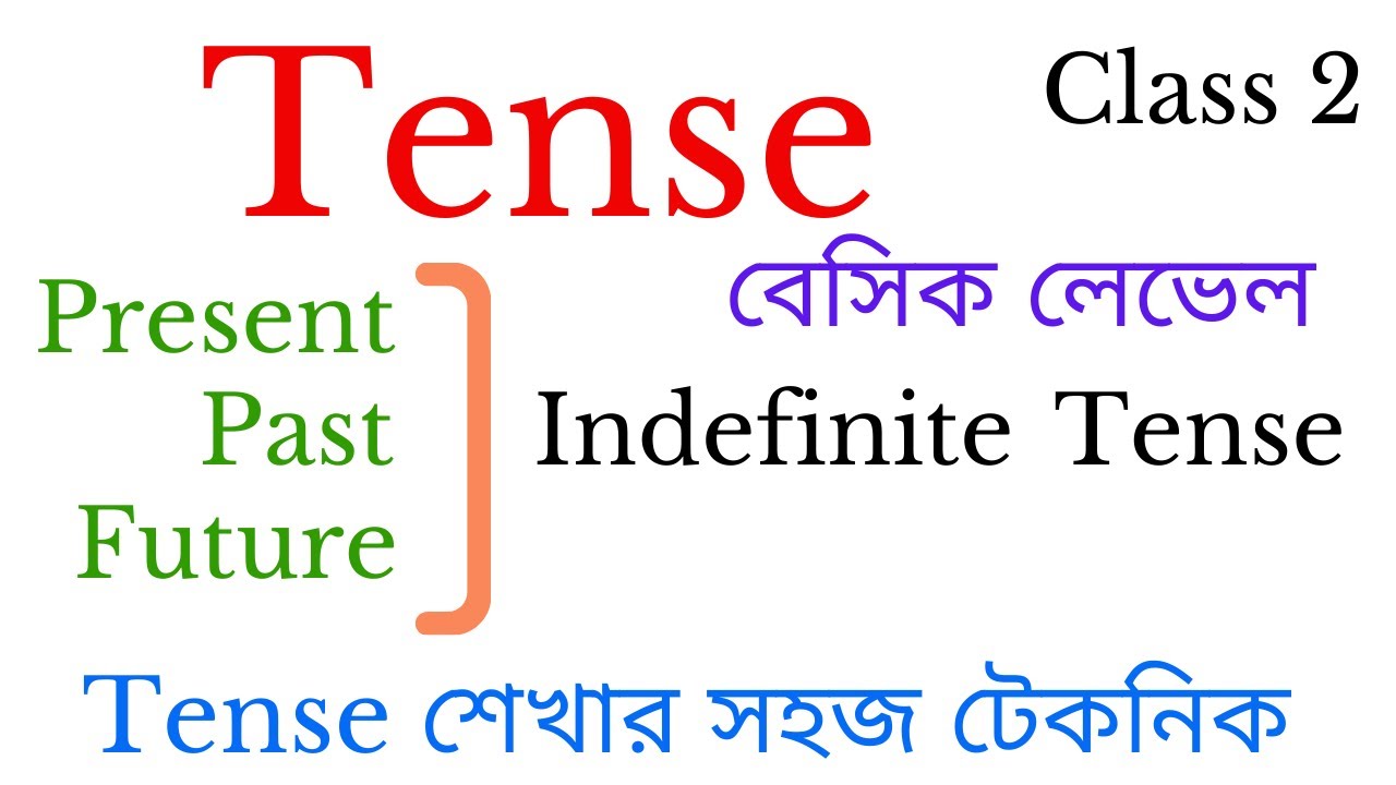 Tense/Basics of English Grammar/2/Present,Past,Future Indefinite Tense in Bengali/Masti Ki Pathshala