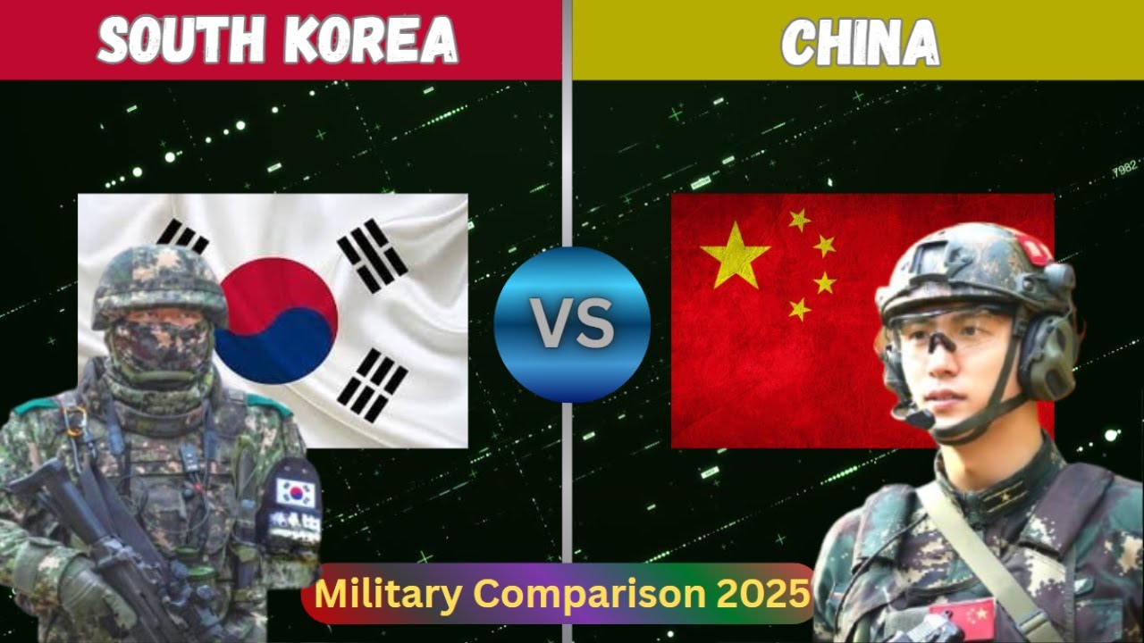 South Korea vs China Military Power 2025 | Army, Air Force, Navy, Budget