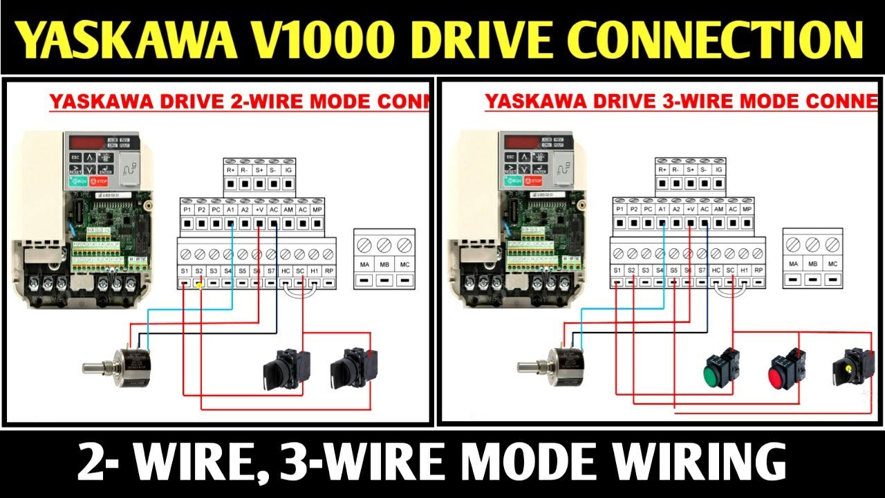 ПОДКЛЮЧЕНИЕ И НАСТРОЙКА ПАРАМЕТРОВ ПРИВОДА YASKAWA! ПОДКЛЮЧЕНИЕ ПРИВОДА YASKAWA V1000
