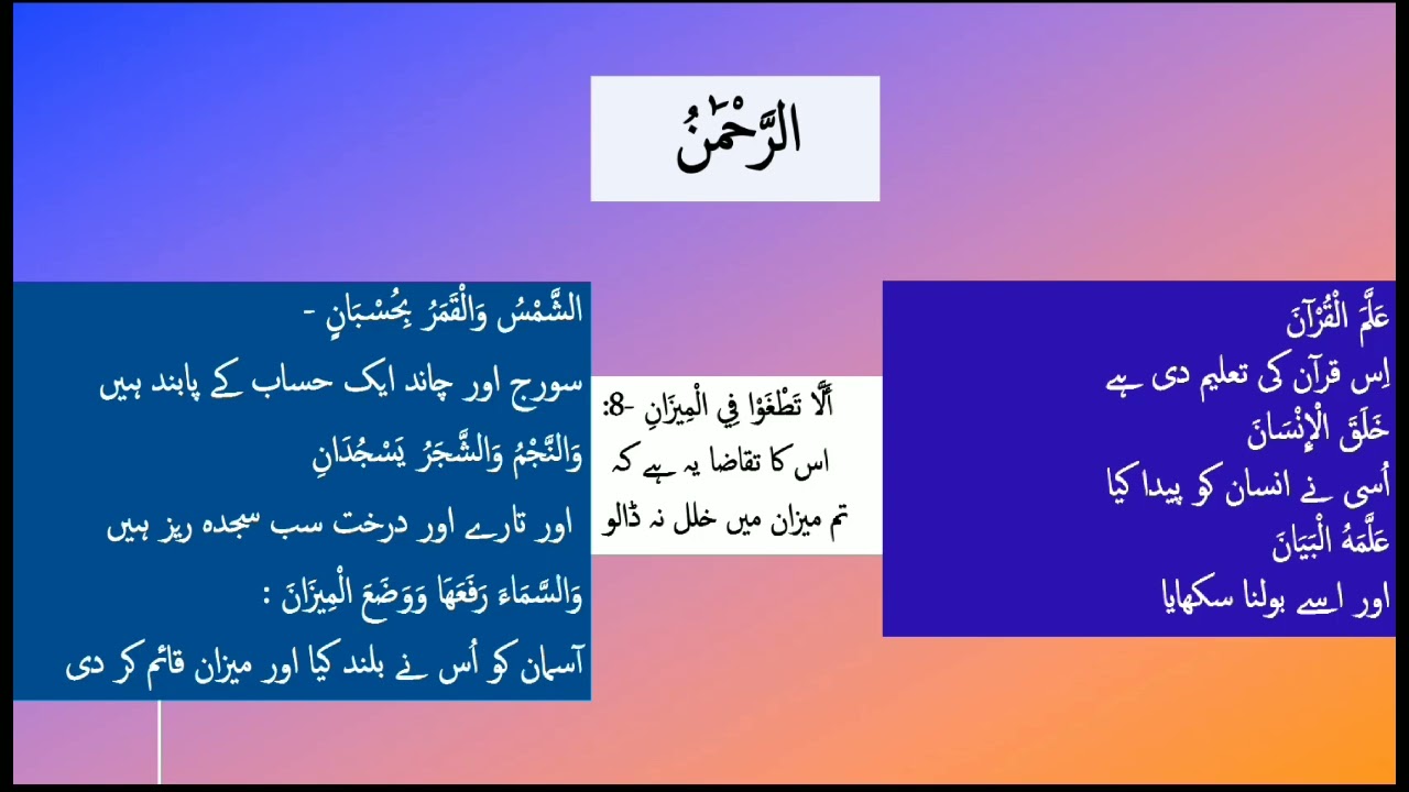 Surah Rahman Summary خلاصہ سورت الرحمٰن