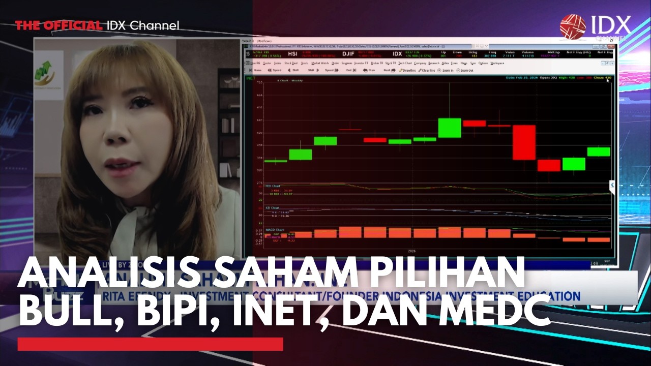 Analisis Saham Pilihan BULL, BIPI, INET, dan MEDC | MARKET BUZZ