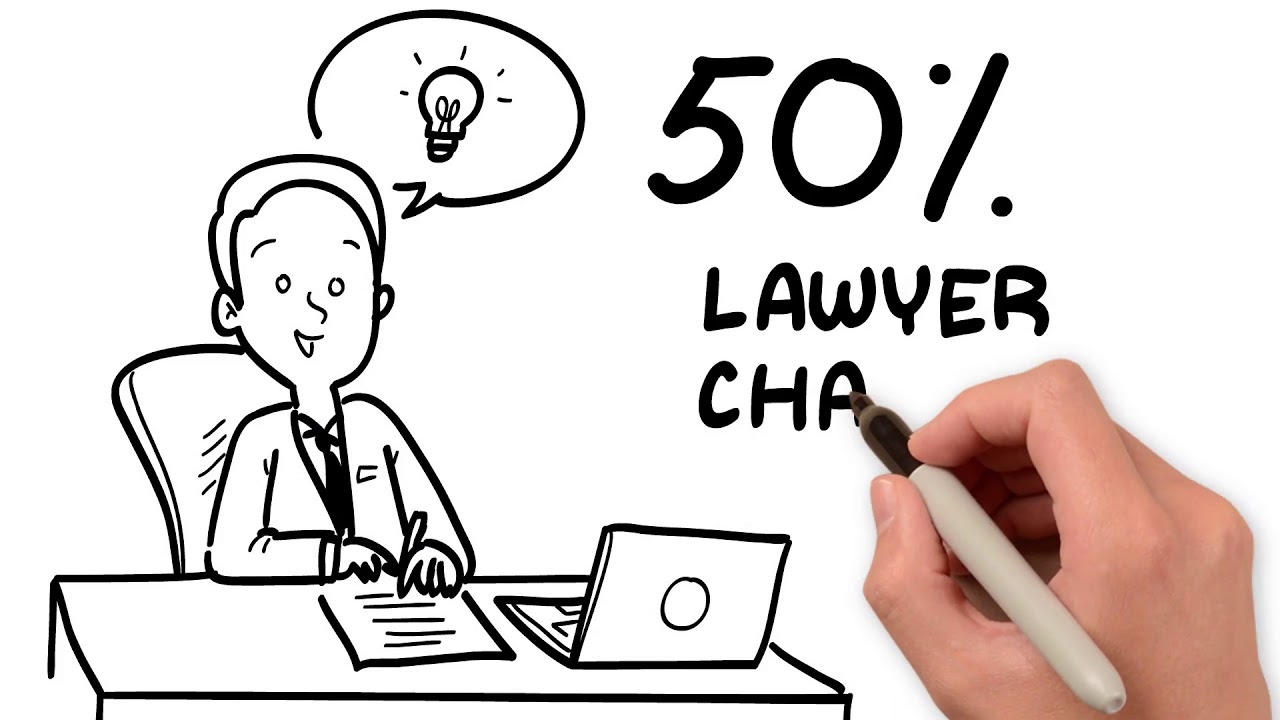 Compensation Claims Australia - Introduction Video