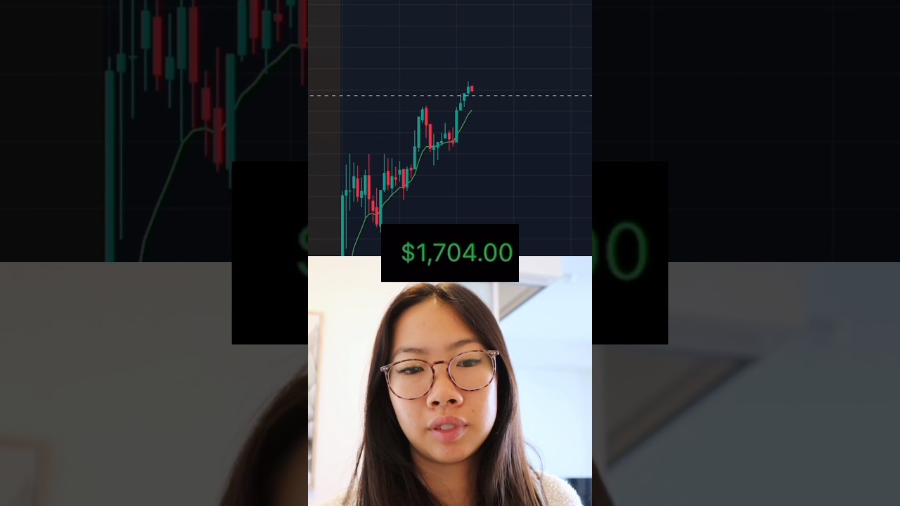 Traded on Christmas Eve !!🎄🎄 #stockmarket #trading