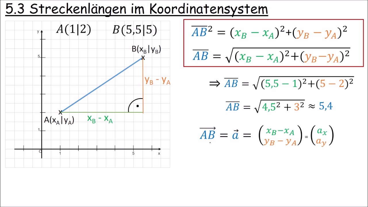 5.3 Streckenlängen im Koordinatensystem