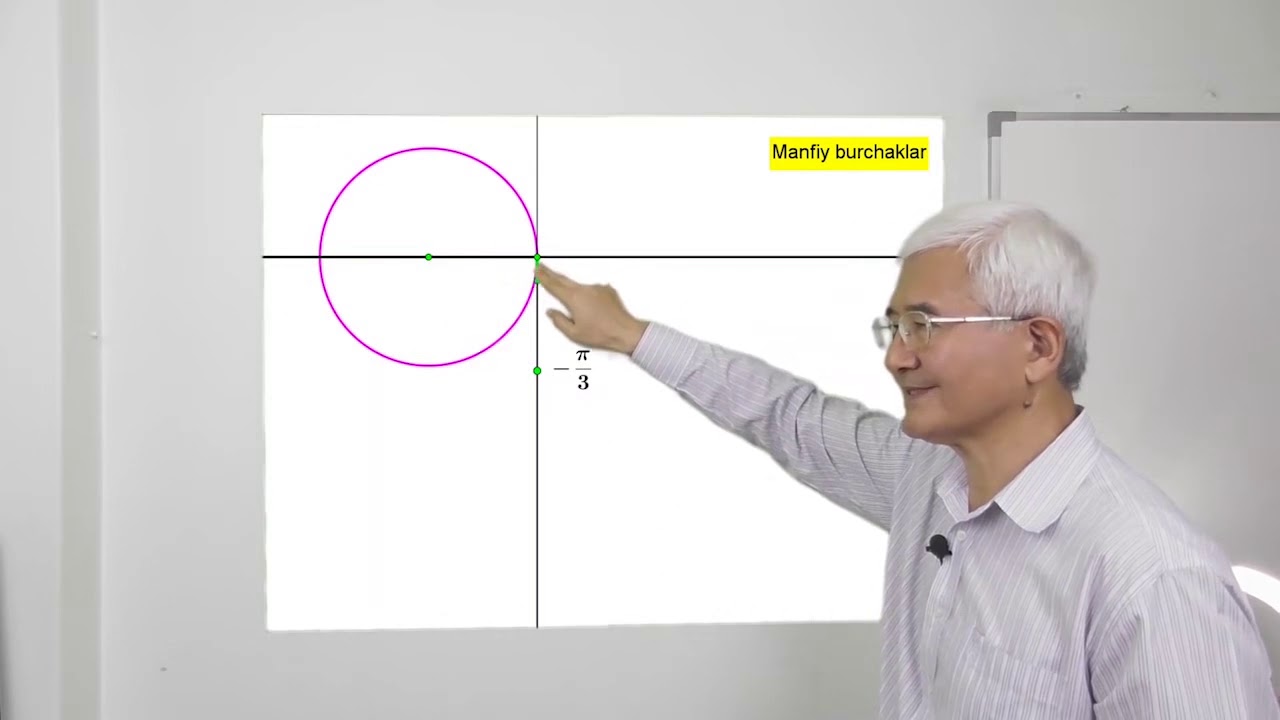 2  Sonlarga mos keluvchi burchaklar