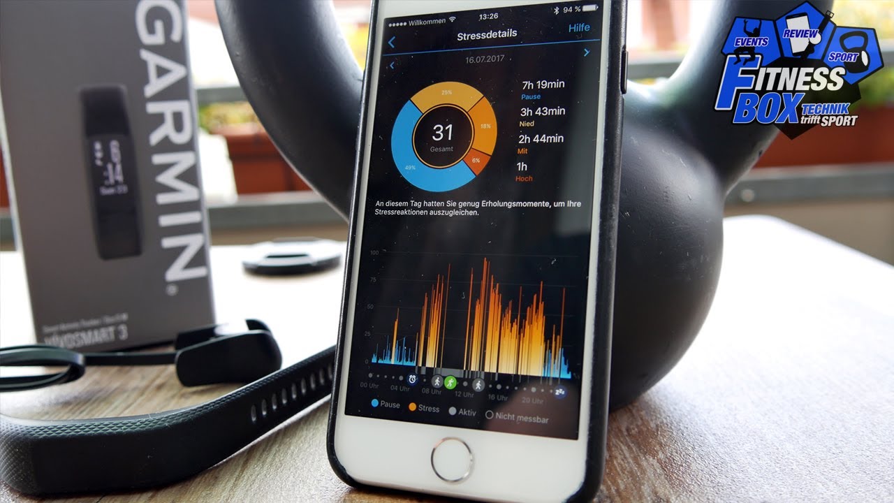 Garmin Vivosmart 3 im Test: FAZIT nach einem Monat - Stärken und Schwächen des Fitnesstrackers