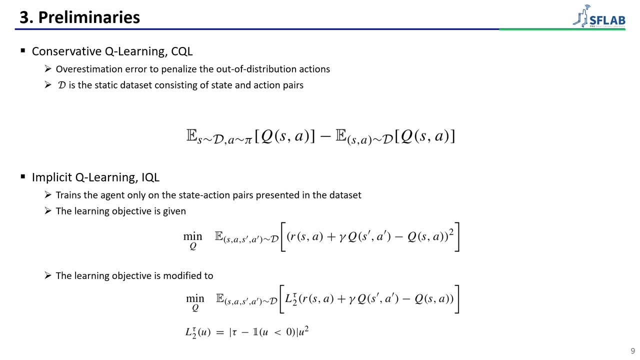 [Paper Review] Learning Joint Rebalancing and Dynamic Procing Policies for Autonomous Mobility