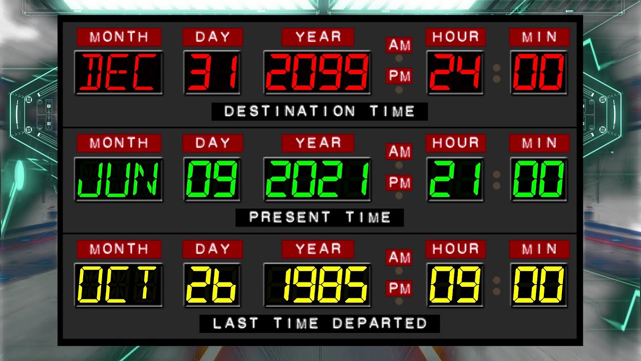 BCG 24 Minutes Countdown (Back to the Future Year 1900-2099) Remix Mario Party 6 Lab Brats Theme