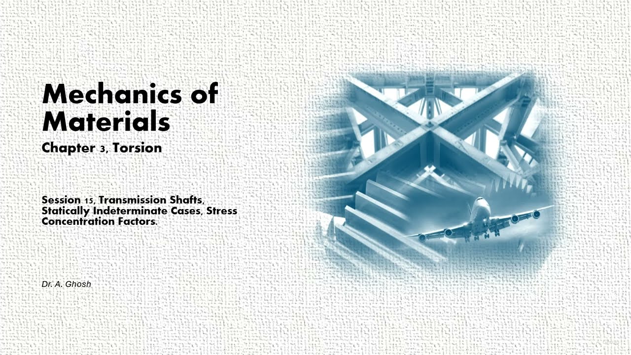 Understanding Mechanics of Materials-Torsion-Transmission Shafts, Statically Indeterminate Cases