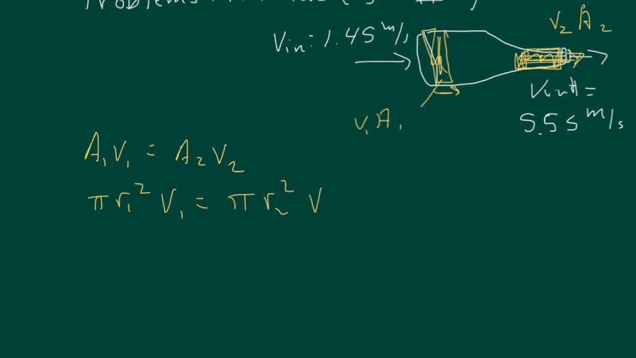 Problems in Fluids (2)  #4
