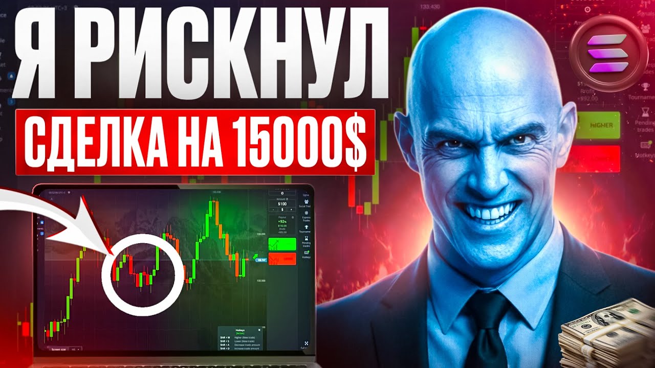 Я ЗАШЕЛ ВА БАНК НА 15 000$ | НЕ КОГДА ТАК НЕ ДЕЛАЙ