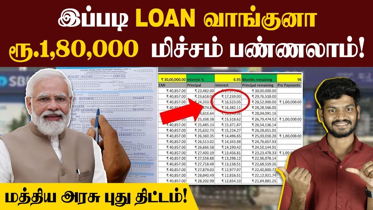 கம்மி வட்டியில் வீடு கட்டிடலாம்; மிஸ் பண்ணாதீங்க👌| PMAY 2.0 | How to Apply for Govt House Scheme