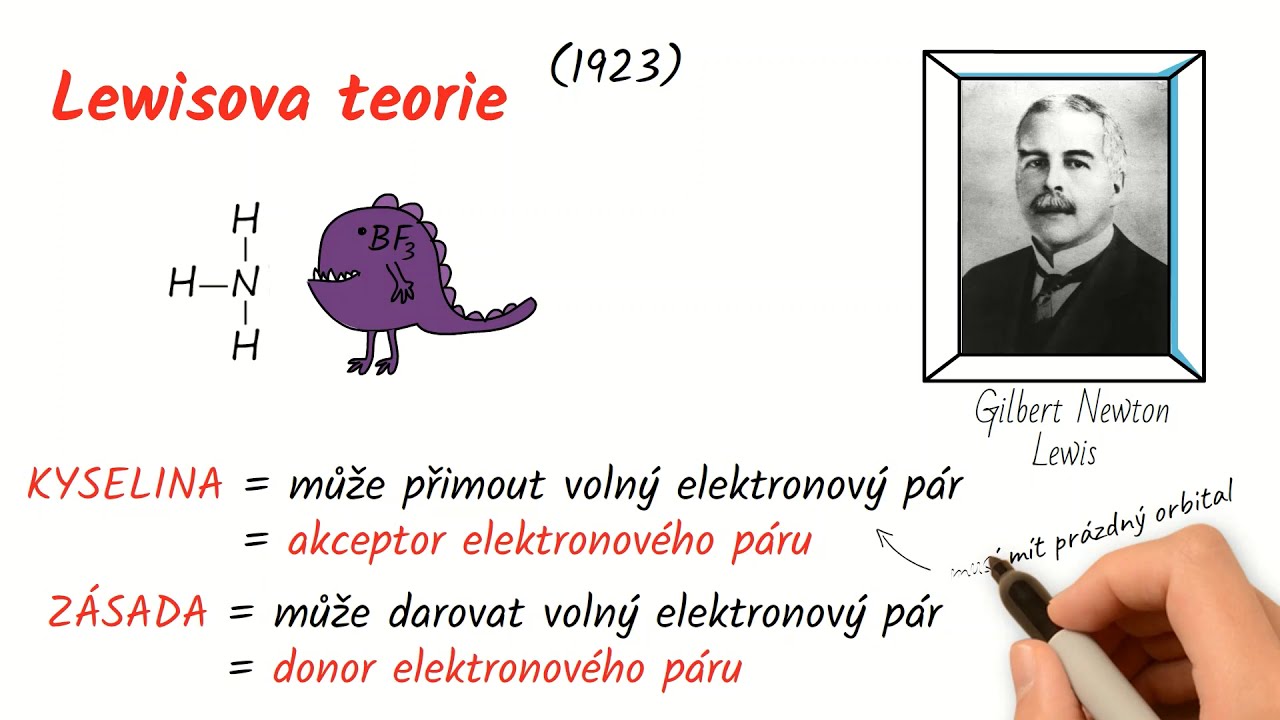 Co je kyselina a co zásada?