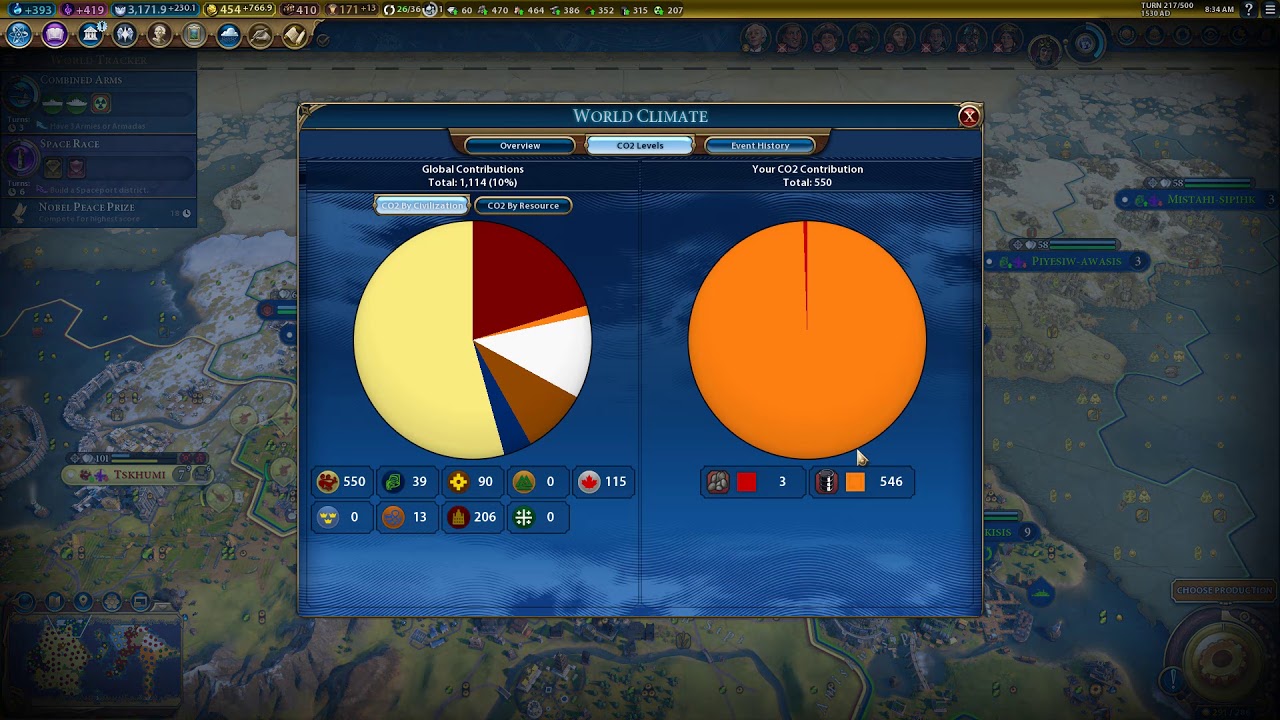 Civ 6 Gathering Storm: Scythian Fury 7 (Deity, Domination, Huge, Continents)