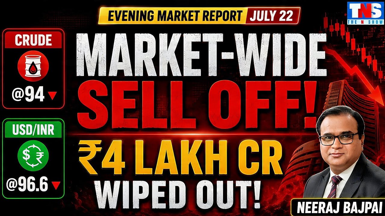Nifty Slips Below 24,000! ₹4 Lakh Crore Wiped Out | Why Markets Crashed Today? | The N Show 