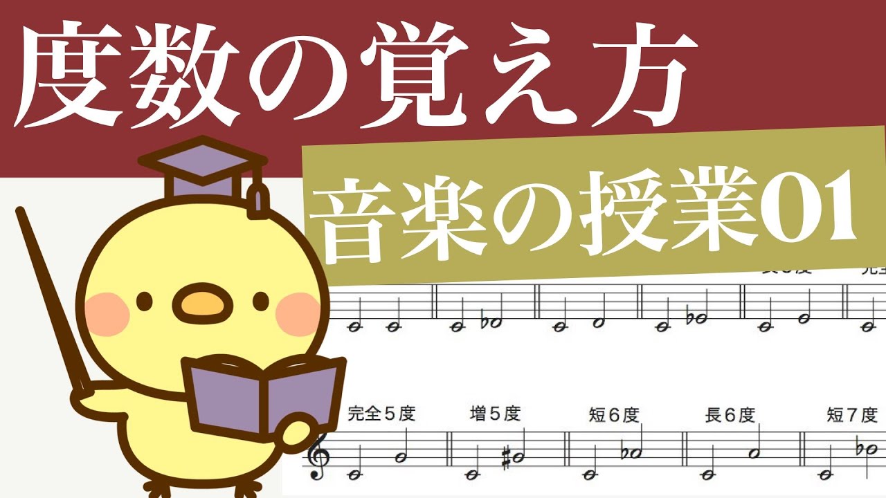 【音楽理論01】度数の覚え方 音の間隔　音程（インターバル）の考え方　覚え方　Music theory for degree and Interval.
