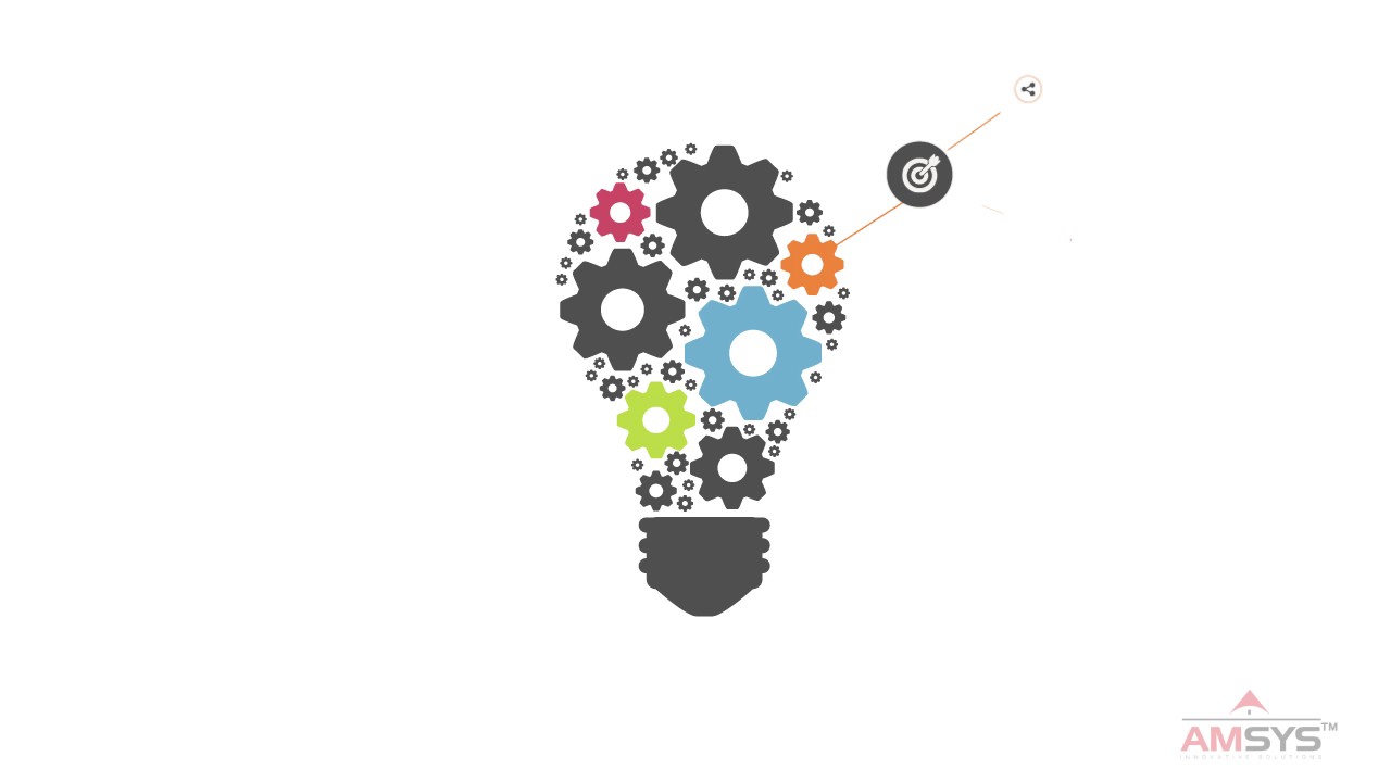 AMSYS Nationwide Deployment Services