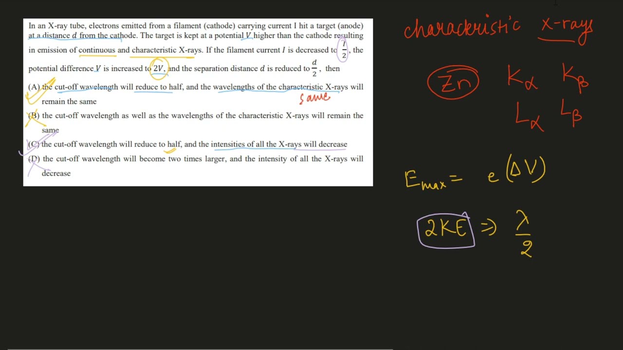 X-Ray Production | JEE Adv 2020 Physics