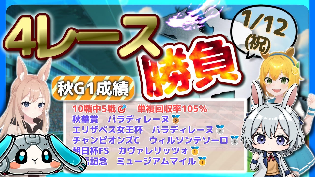 【回収率100％超】メンバーシップ限定予想が調子良さそう!?　2026年1月12日(月)シンザン記念