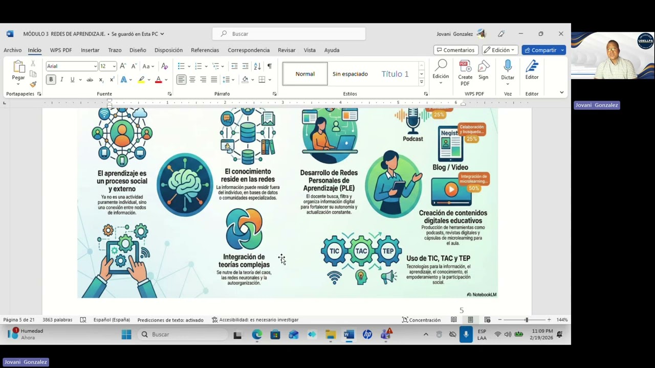 MÓDULO 3 Redes de aprendizaje