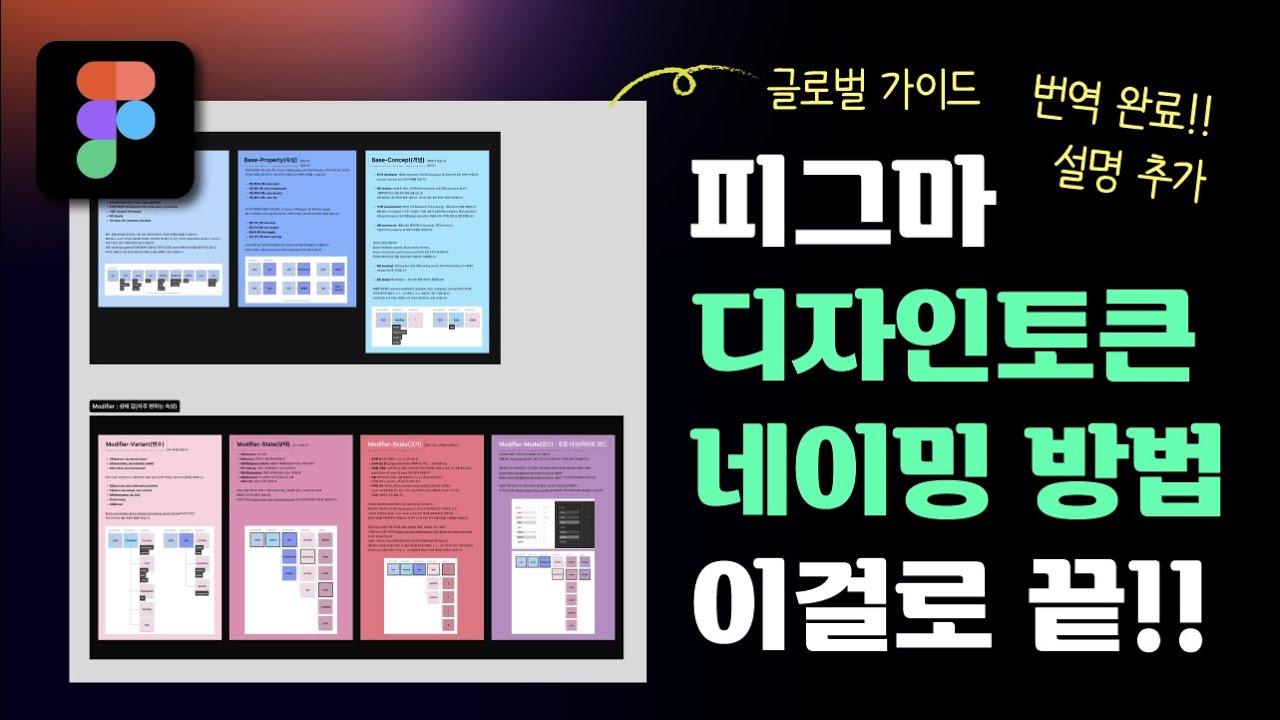디자인토큰(Design Token)과 네이밍에 대한 모든 것! | 해외 유명 가이드 자료 번역 및 쉬운 설명 제공