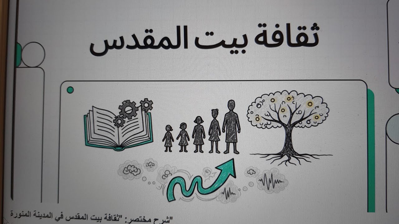 شرح مختصر: 