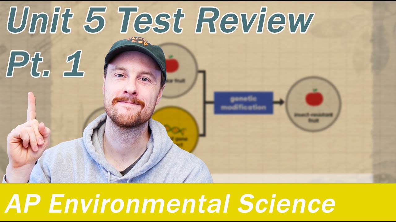 Обзор темы 5 курса AP Environmental Science (все, что вам нужно знать!)