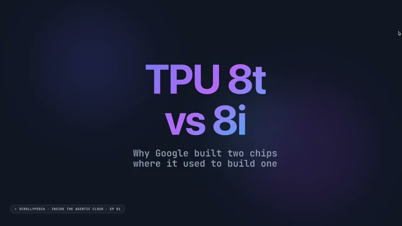 TPU 8t против 8i: почему Google разделила свой чип на две части?