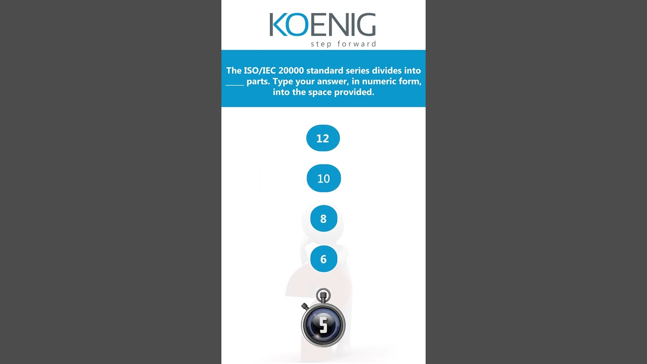 Learn ISO 20000 (ITSM) Lead Auditor online | Koenig Solutions