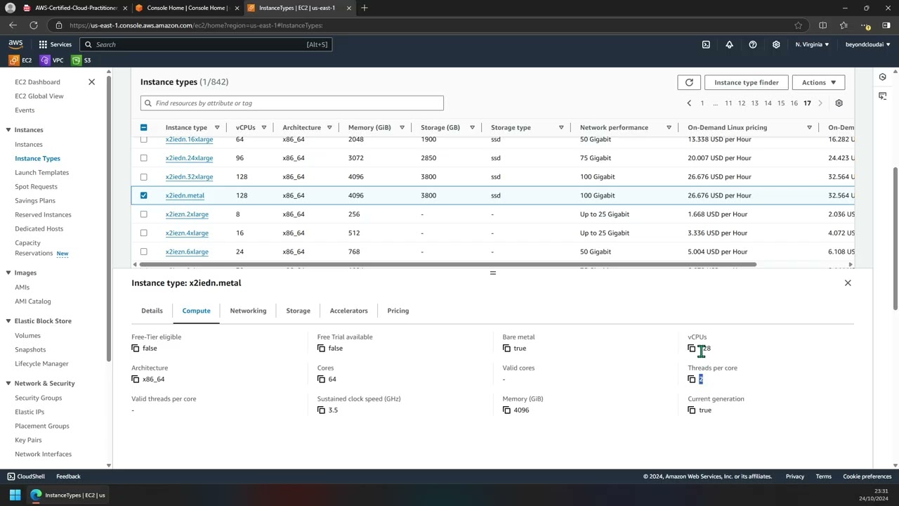 Task Statement 3.3 - Labs - Types Of EC2 Instance - Hand-s On
